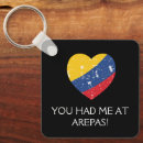Search for funny food keychains Quote