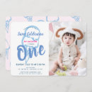 Search for ice cream birthday invitations Cute
