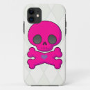 Search for skull and crossbones iphone cases Pink