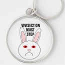 Recherche de expérimentation animale accessoires Vivisection