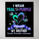 Search for prev posters Teal