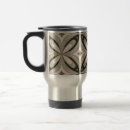 Search for retro travel mugs Trendy