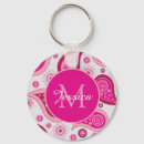 Search for pink paisley keychains Pattern