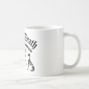 Search for dead mugs Dog