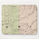 Search for clearly mousepads Colour