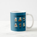 Search for history lover mugs Meme