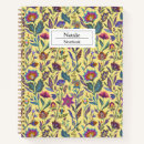 Recherche de fleurs jaunes carnets Pour eux