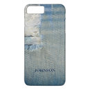 Search for thread iphone cases Vintage
