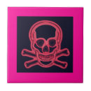 Search for pink pirate Skull