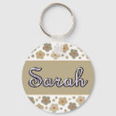 Search for shading keychains Colour