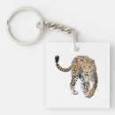 Search for jungle keychains Watercolor
