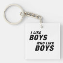 Search for genderfluid keychains Gay