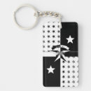Search for cancer keychains Cute