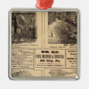 Search for oil ornaments Lithographed