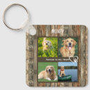 Search for dog loss sympathy keychains Forever in my heart