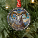 Search for ram ornaments Astrology
