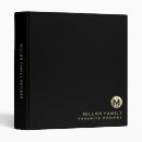 Search for food binders Cookbook