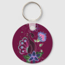Search for dark color keychains Colorful