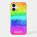 Search for trendy colours iphone cases Girly