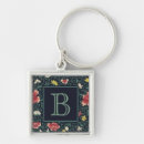 Search for busy keychains Vintage