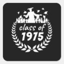 Recherche de 1975 autocollants Niveau supérieur