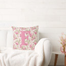 Search for cabbage roses pillows Pink