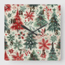 Recherche de arbre motif horloges Rouge