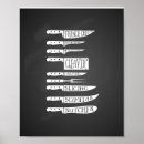 Search for chef posters Recipe