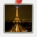 Search for cityscape ornaments Evening