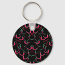 Search for hot pepper keychains Food