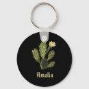Search for sassy keychains Vintage