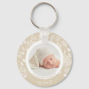 Search for design my own keychains Modern