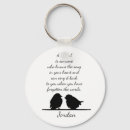 Search for someone keychains Heart