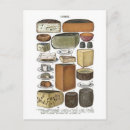 Recherche de fromage cartes postales Vintage