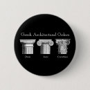 Search for orders buttons Architecture