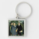 Search for musee keychains 20th