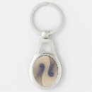 Search for weave pattern keychains Geometric
