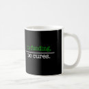 Search for funds mugs Research