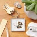 Search for thanking the keychains Mom