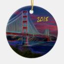Search for iconic ornaments Suspension bridge