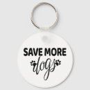Search for cute corgi keychains Puppies
