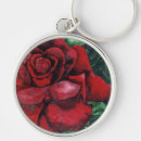 Search for wild rose keychains Bloom