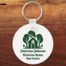 Search for forest keychains Modern