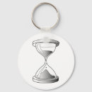 Search for timers keychains Hourglass