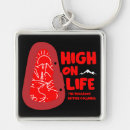 Search for alpine keychains Mountain