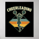 Search for vintage rally posters Athlete