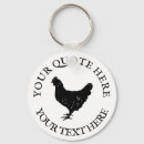 Search for silhouette keychains Animal