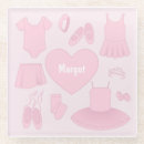 Recherche de chaussures dessous de verres Nom