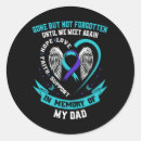 Search for gone but not forgotten stickers Purple