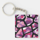 Search for eye catching keychains Contemporary